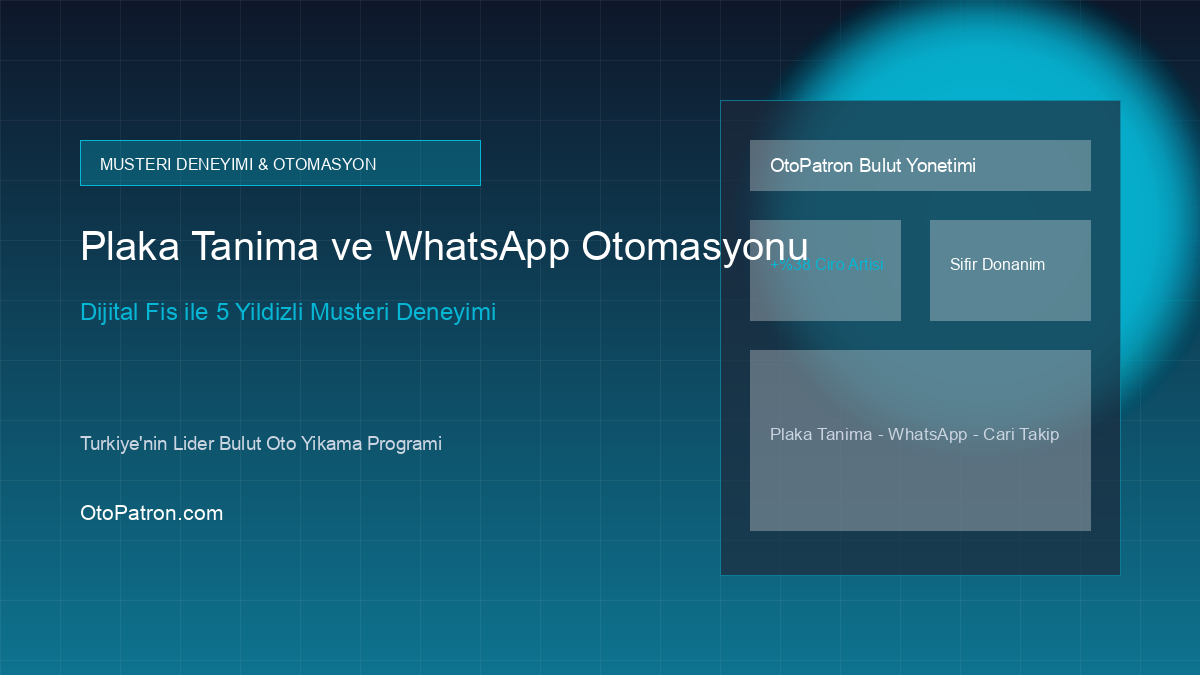 Akıllı Plaka Tanıma, WhatsApp Otomasyonu ve Dijital Fiş ile Müşteri Deneyimi Rehberi