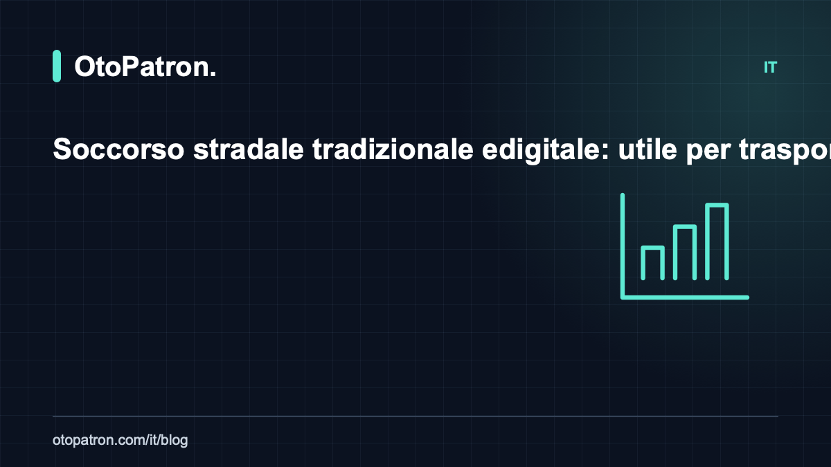 Soccorso stradale tradizionale e digitale: utile per trasporto, gasolio e controllo dei ricavi