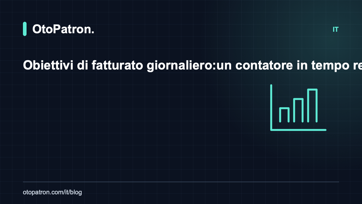 Obiettivi di fatturato giornaliero: un contatore in tempo reale che motiva il team